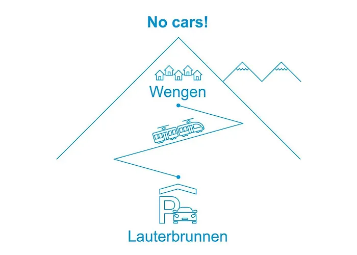 Schoneggacher Apt- S By Interhome *